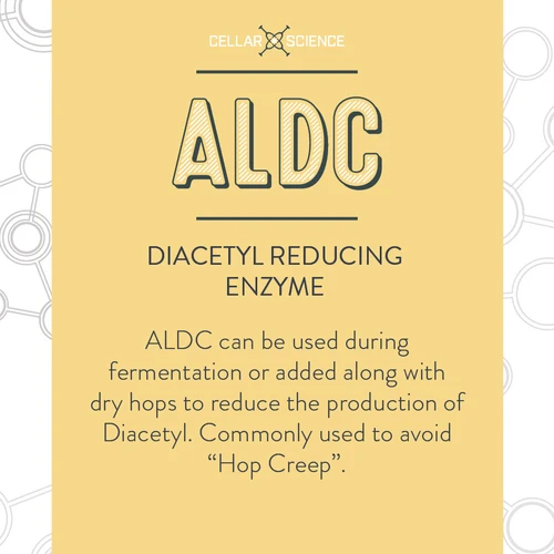 CellarScience® ALDC Enzyme - 1 oz