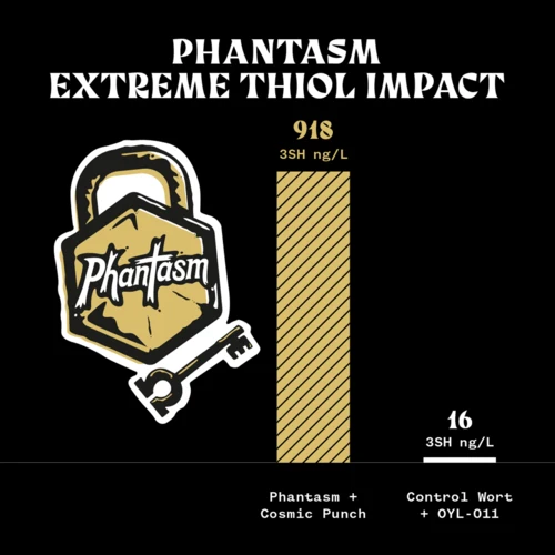 Phantasm Thiol Boosting Powder - 1 oz