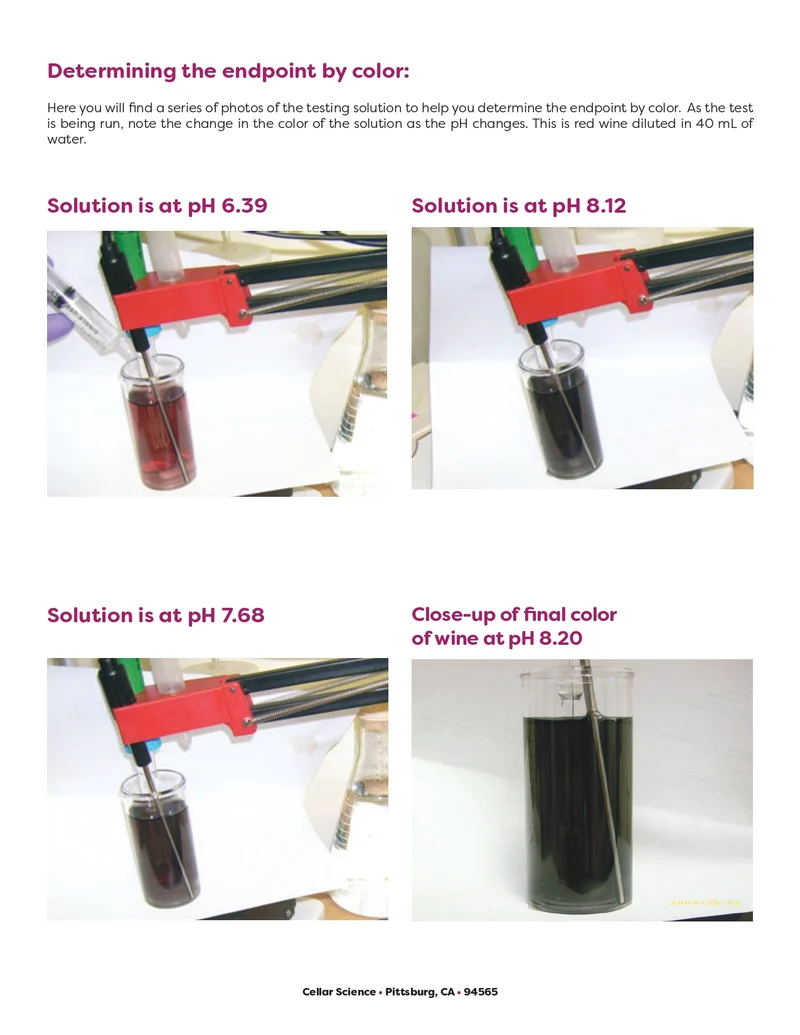 Acid Titration Kit