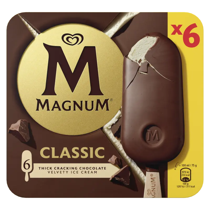 Magnum Classic