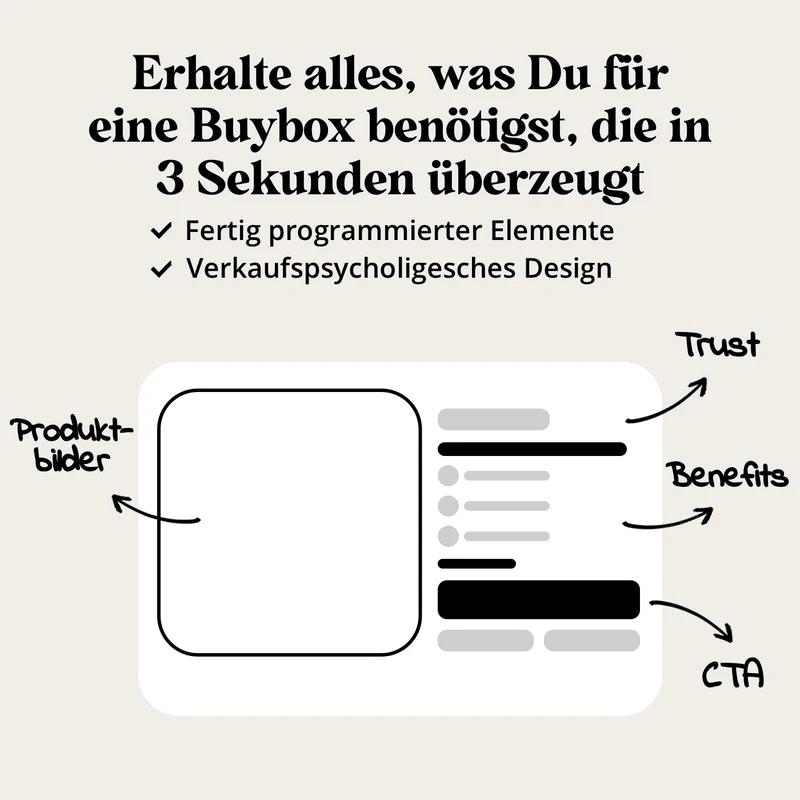 3 Sekunden Buybox