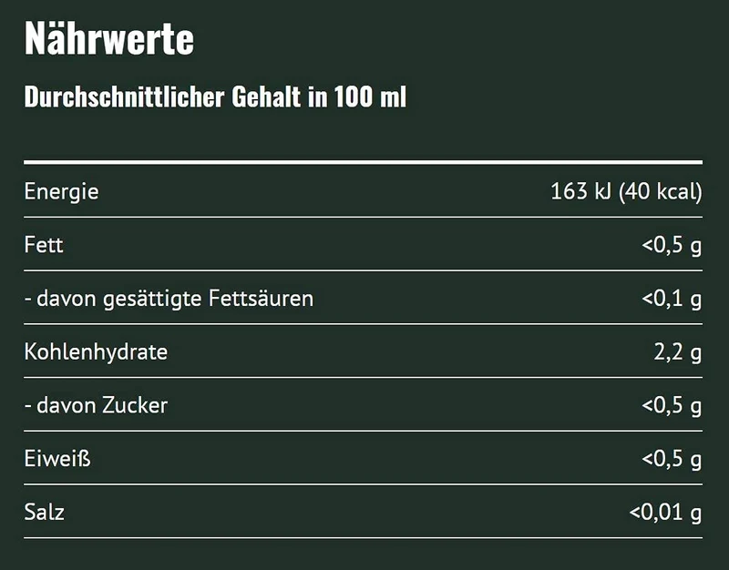 Berliner Pilsner 0,5l in der Dose mit 5% Vol.